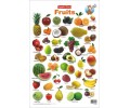 Fruits Chart