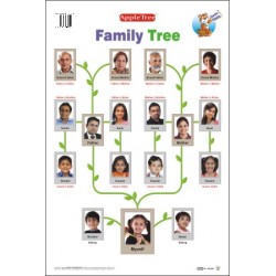 Family Tree