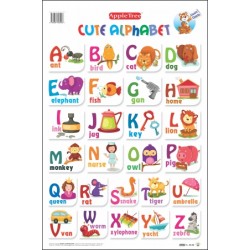 Cute Alphabet Chart