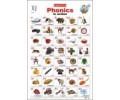 Phonics