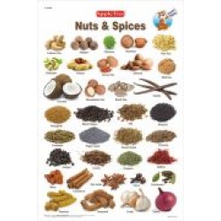 Nuts & Spices