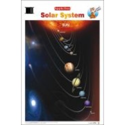 Solar System