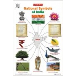 National Symbols of India