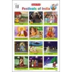 Festivals of India