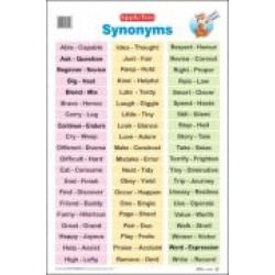 Synonyms