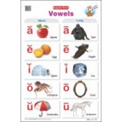 Vowels