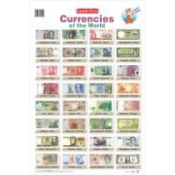 Currencies of the World