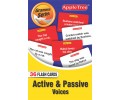 Active & Passive Voices